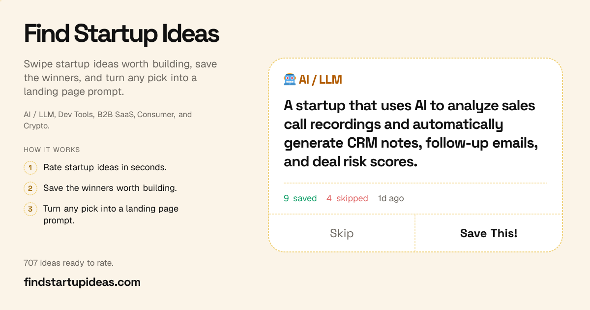 FindStartupIdeas — Discover Your Next Startup Idea